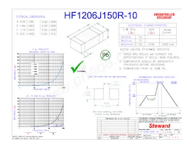 HF1206J150R-10 Datasheet Copertura
