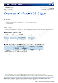 HF30ACC321611-T Datasheet Page 3