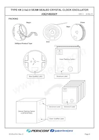 HX21480001 Datasheet Pagina 8