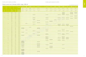 IP5006CX11/LF Datasheet Page 6