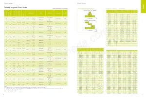 IP5006CX11/LF Datenblatt Seite 9