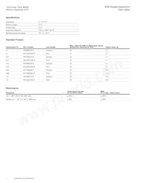 KW-5R5C684H-R Datasheet Pagina 2