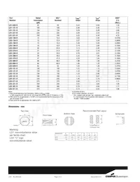 LD2-820-R Datasheet Pagina 2