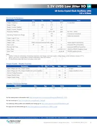 LDF620005 Datasheet Page 2