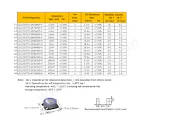 LGJ12575TS-3R9N6R7-H Datasheet Cover
