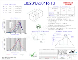 LI0201A301R-10 Datasheet Cover