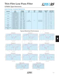 LP0805A3500AW Datasheet Page 2