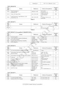 MC2016K27.0000C16ESH Datasheet Page 7