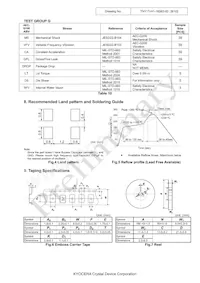 MC2016K50.0000C16ESH Datasheet Page 8