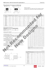 MCR006YZPF71R5 Datasheet Pagina 3