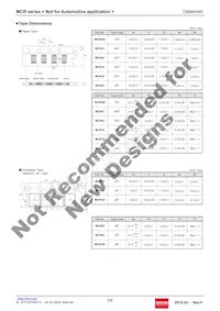 MCR006YZPF71R5 Datasheet Pagina 5