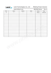 MGV0503330M-10 Datasheet Page 2
