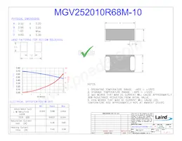 MGV252010R68M-10 Datasheet Copertura