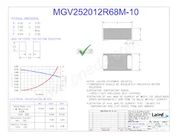 MGV252012R68M-10 Datasheet Cover