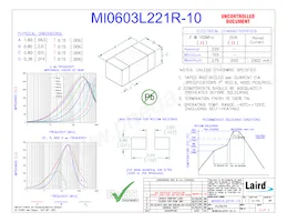 MI0603L221R-10 Datasheet Cover