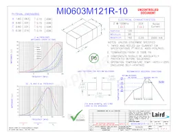 MI0603M121R-10 Datasheet Cover