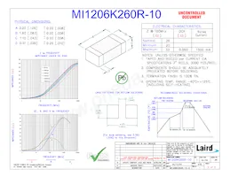 MI1206K260R-10 Datasheet Cover