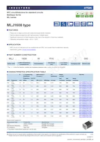 MLJ1608WR18JT000數據表 封面
