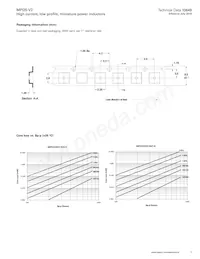 MPI2512V2-4R7-R Datasheet Page 3