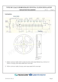 NX3241E0100.000000數據表 頁面 7