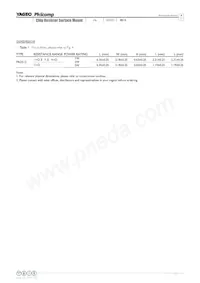 PA2512FKF070R005L Datasheet Page 4