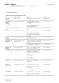 PA2512FKF070R005L Datenblatt Seite 9