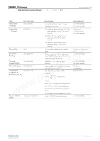 PA2512FKF070R005L Datasheet Pagina 10