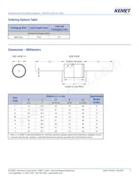 PEG225KF4120ME1 데이터 시트 페이지 3