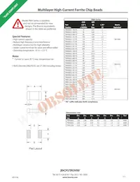 PMH0603-100-RC Datasheet Copertura