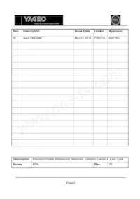 PPN320GT-73-0R1 Datasheet Pagina 2