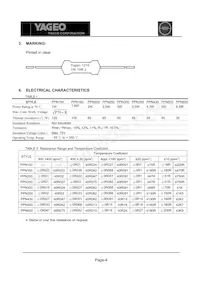 PPN320GT-73-0R1 Datasheet Pagina 4