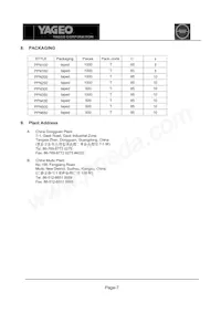 PPN320GT-73-0R1 Datasheet Pagina 7