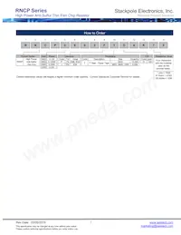 RNCP0402FTD6K65 Datasheet Pagina 7