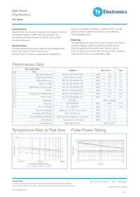 SCW-SC3LF-2R70-F Datasheet Page 2