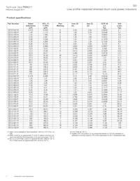 SD10-4R7 Datasheet Page 2