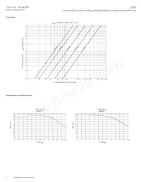 SDQ12-220-R Datasheet Page 4