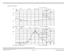 SF1194A Datasheet Page 6