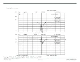 SF1194A Datasheet Page 8