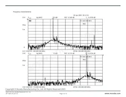 SF1194A Datasheet Page 9