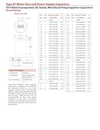 SFA44T4K209B-F Datasheet Pagina 4
