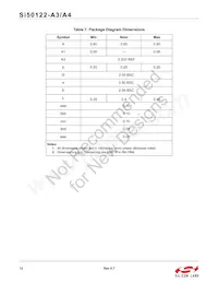 SI50122-A4-GMR Datasheet Page 12