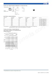 SLF7028T-3R3M1R6-PF Datasheet Page 2