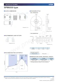 SPM6550T-2R2M Datasheet Pagina 3