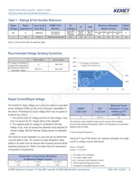 T488R227M004AAE2K0 Datasheet Pagina 4