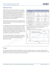 T488R227M004AAE2K0 Datasheet Page 6