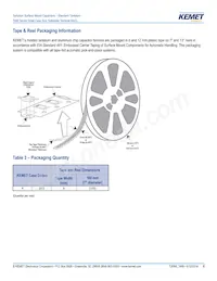 T488R227M004AAE2K0 Datasheet Pagina 8