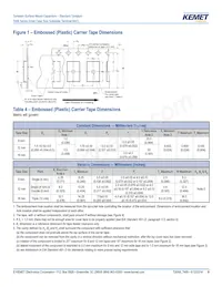 T488R227M004AAE2K0 Datasheet Pagina 9