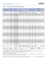 T491R225K016AT 데이터 시트 페이지 12