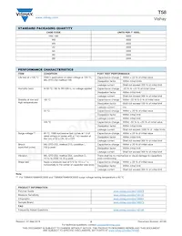 T58A0107M6R3C0150 Datasheet Page 5