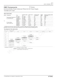 TF3524B-102Y10R0-01 Datasheet Page 2